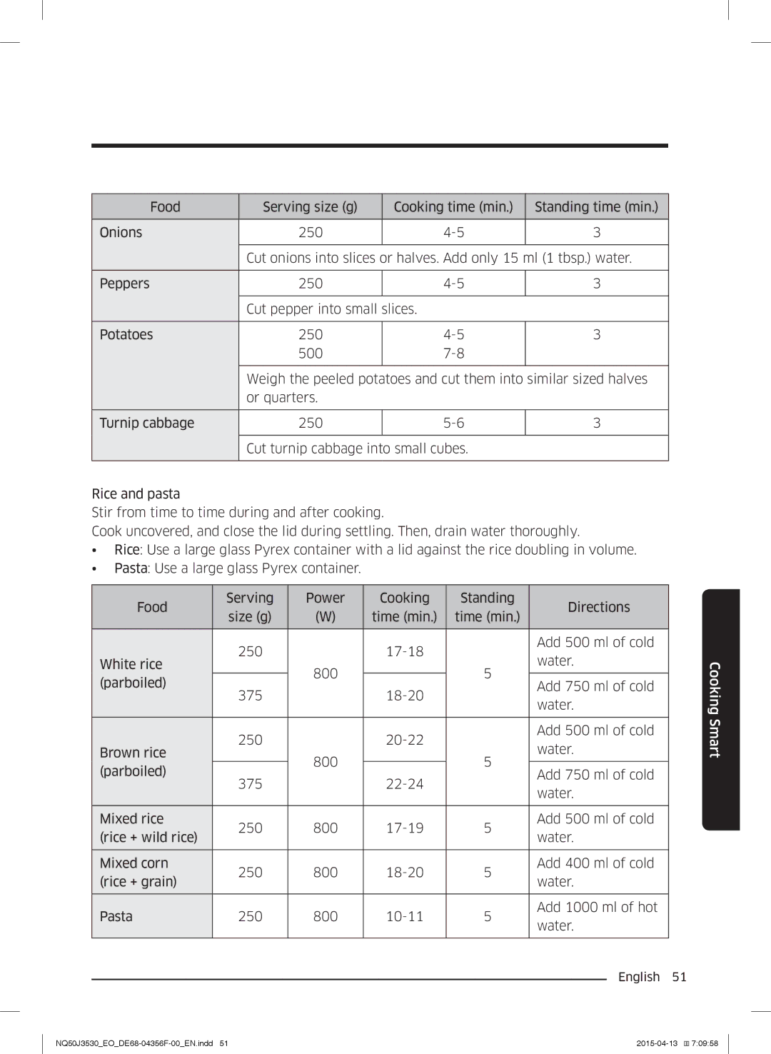 Samsung NQ50J3530BS/EO manual English  